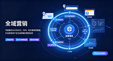 汉中外贸GEO出海